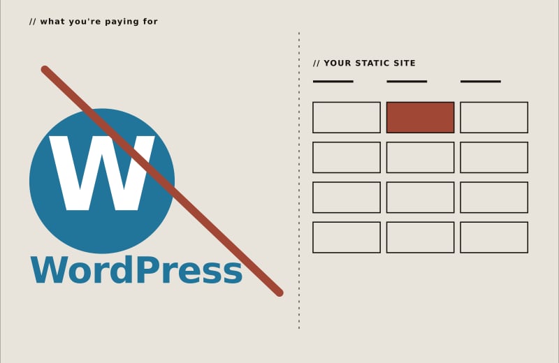 WordPress Escape · B2B Services Firm preview